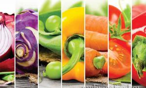 음식의 색깔과 그것이 우리 몸에 미치는 영향: 그것은 무엇입니까?